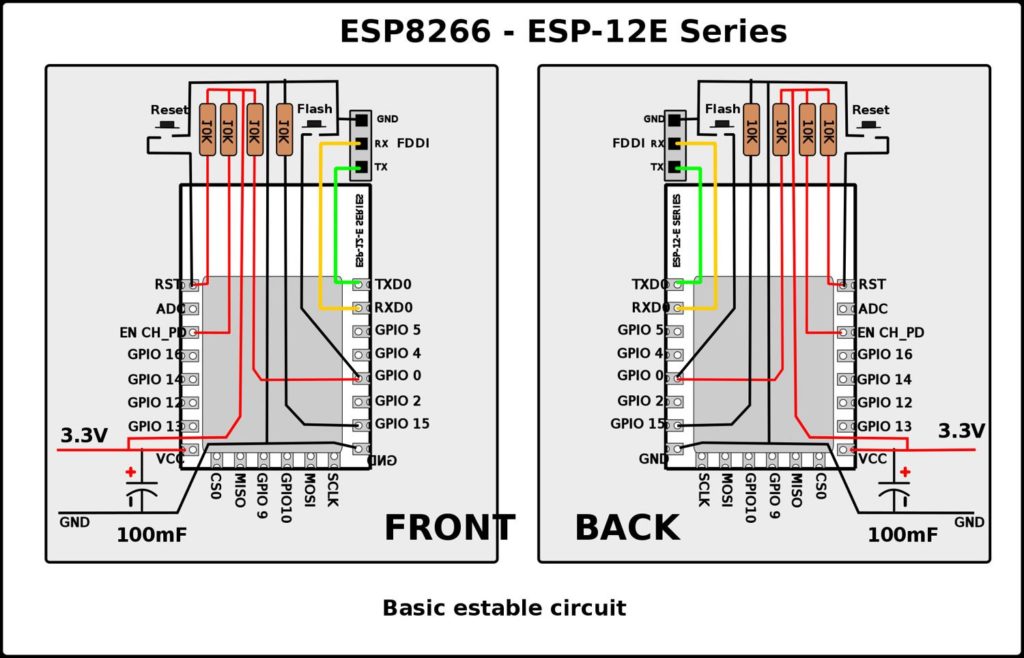esp8266 pin diagram